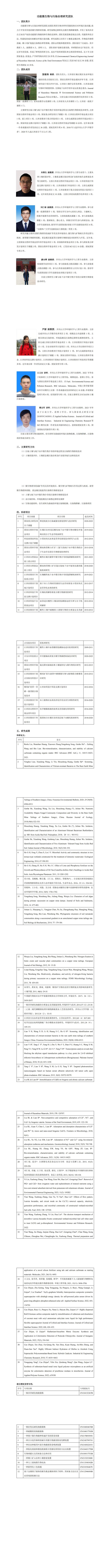 E0288